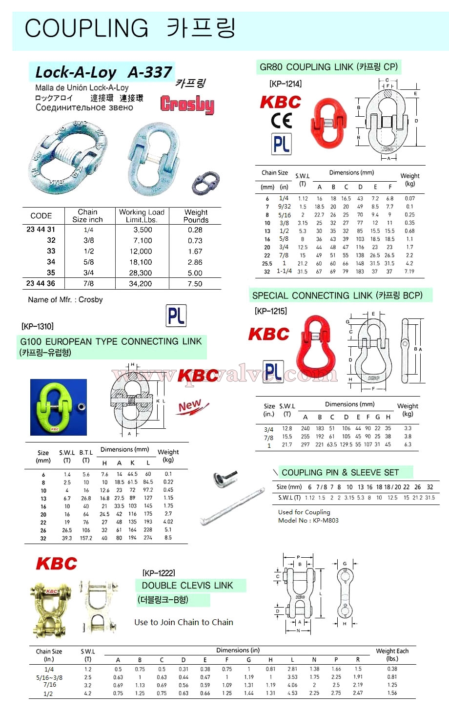 船舶物资供应软件impa查询