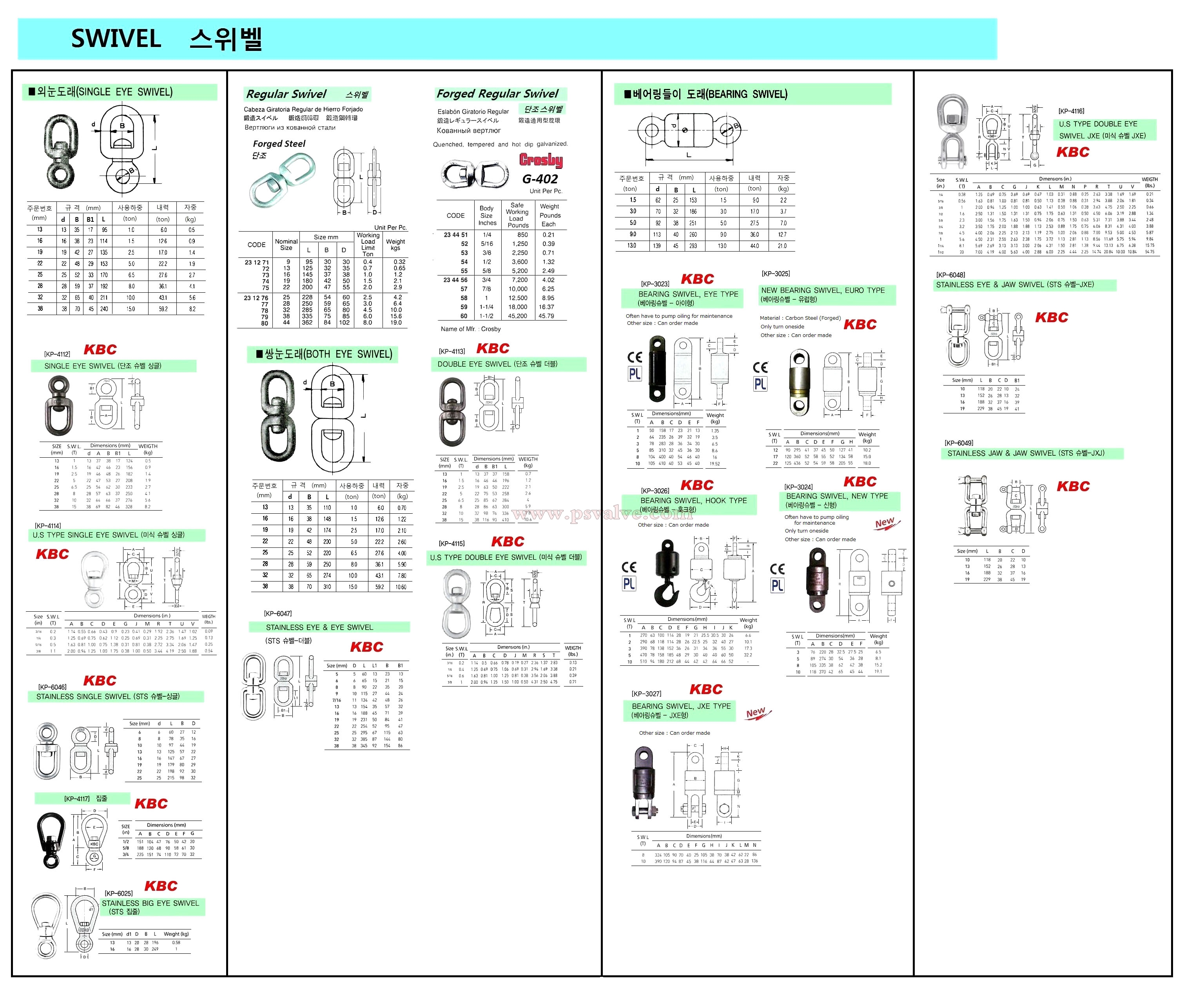 船舶物资供应软件impa查询