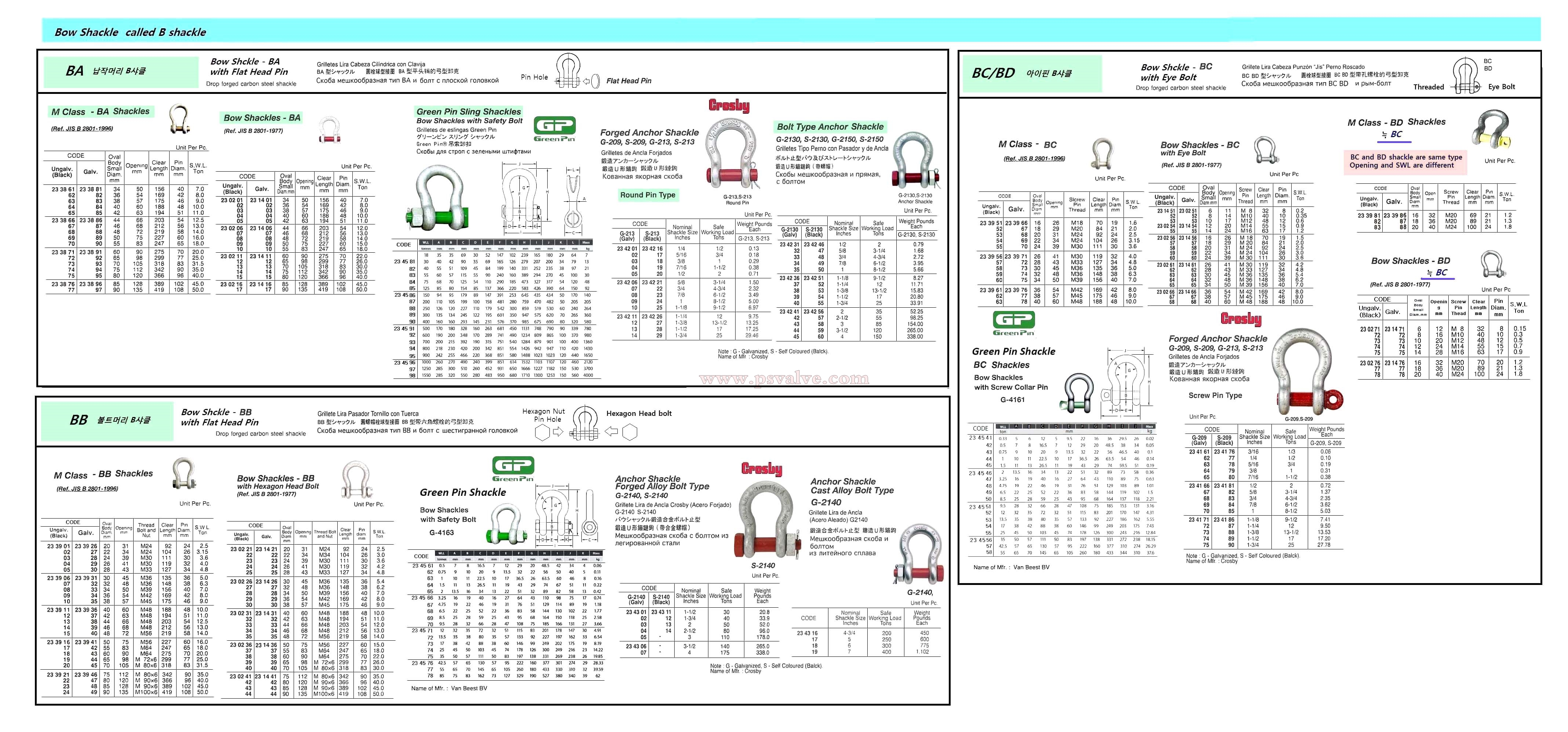 船舶物资供应软件impa查询