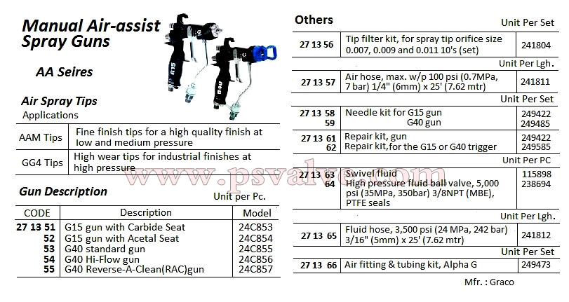 船舶物资供应软件impa查询