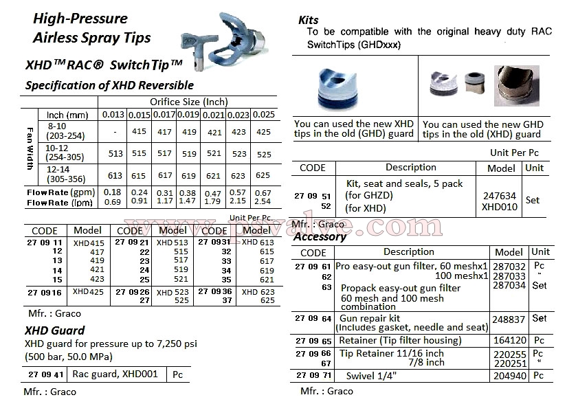 船舶物资供应软件impa查询