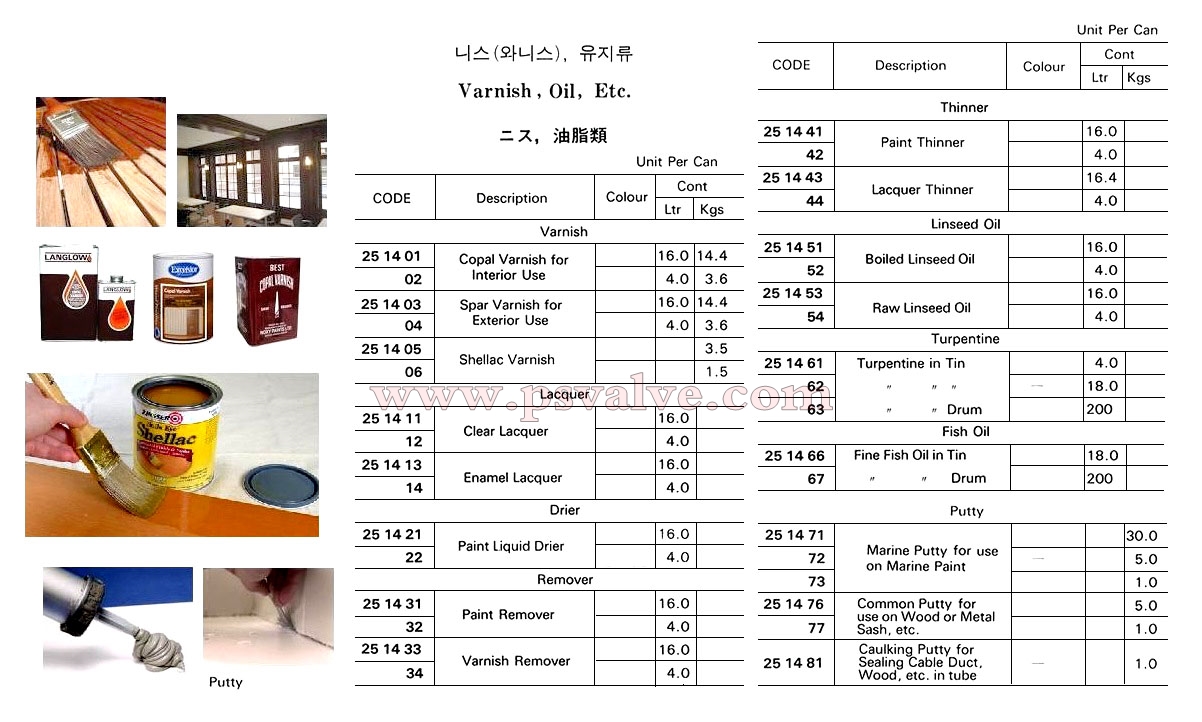 船舶物资供应软件impa查询