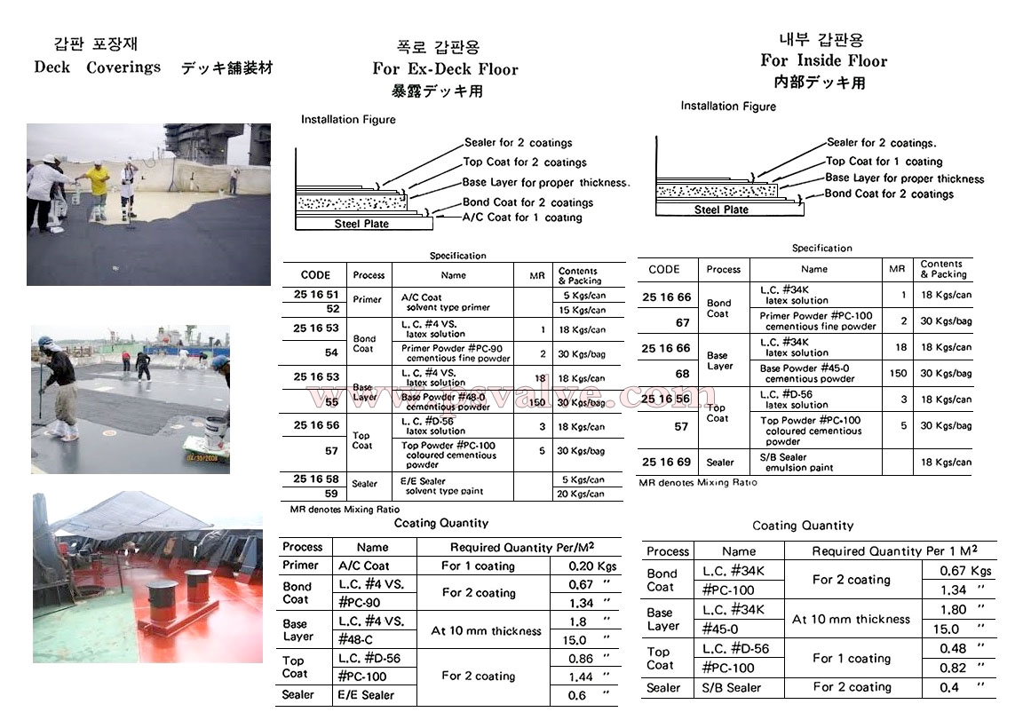 船舶物资供应软件impa查询