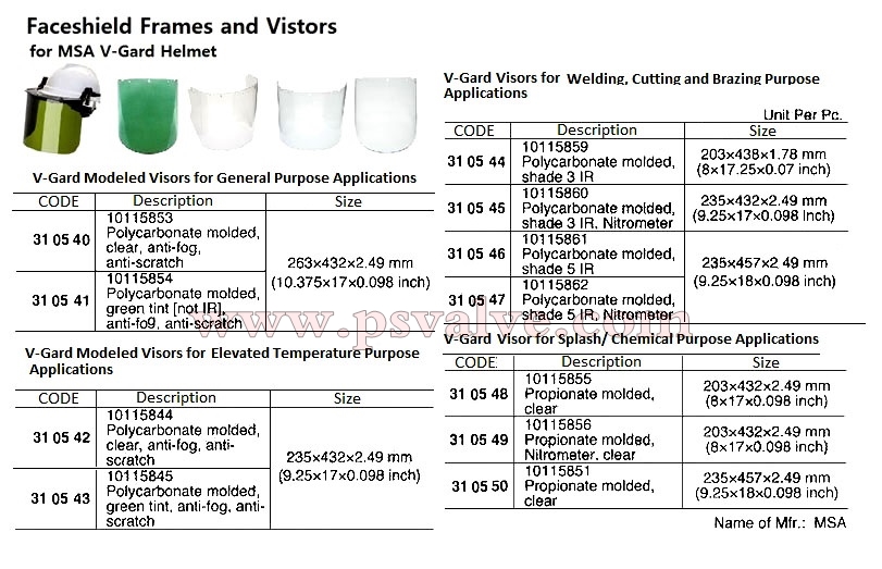 船舶物资供应软件impa查询