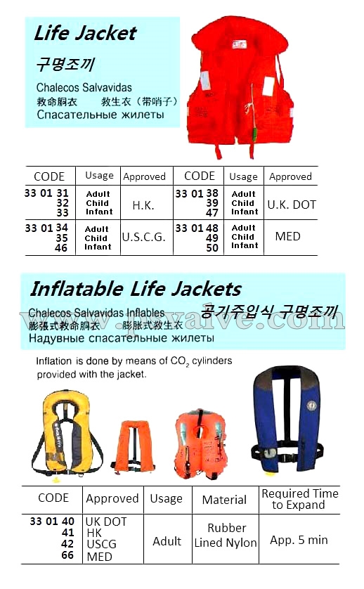 船舶物资供应软件impa查询
