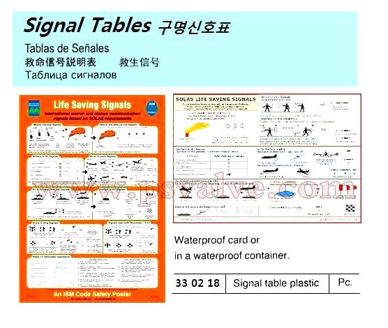 船舶物资供应软件impa查询