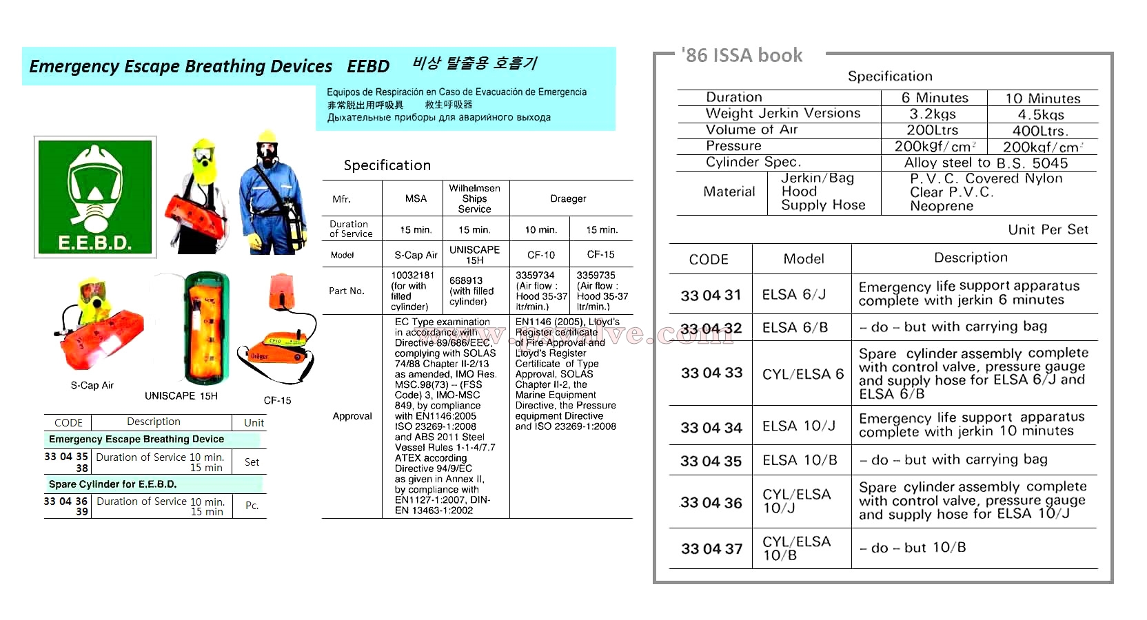船舶物资供应软件impa查询