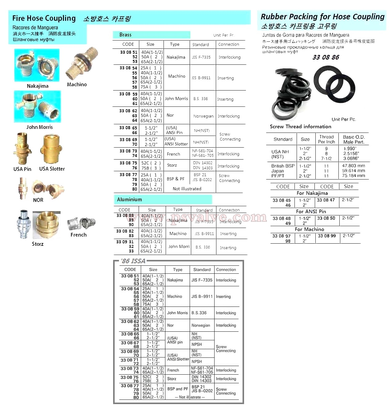 船舶物资供应软件impa查询