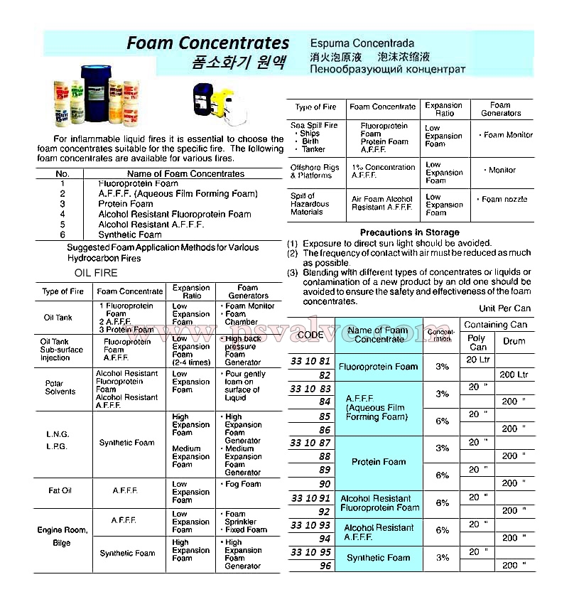 船舶物资供应软件impa查询