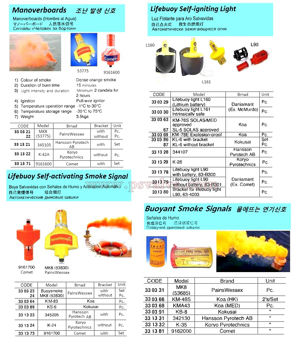 船舶物资供应软件impa查询