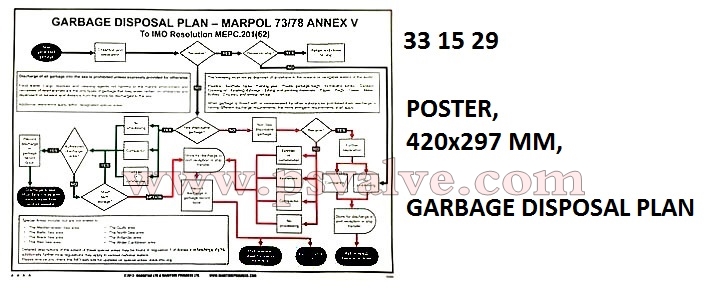 船舶物资供应软件impa查询