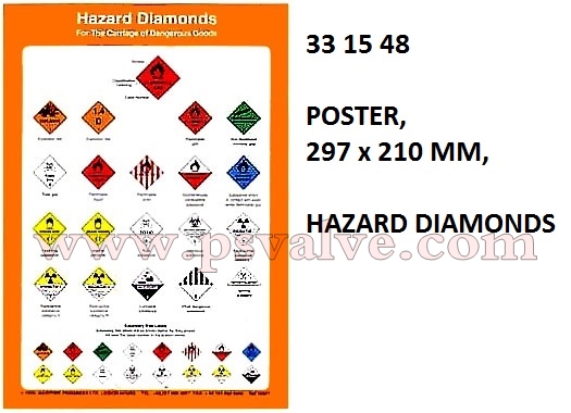 船舶物资供应软件impa查询
