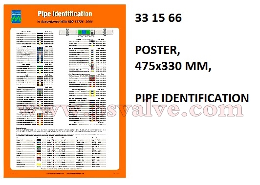 船舶物资供应软件impa查询