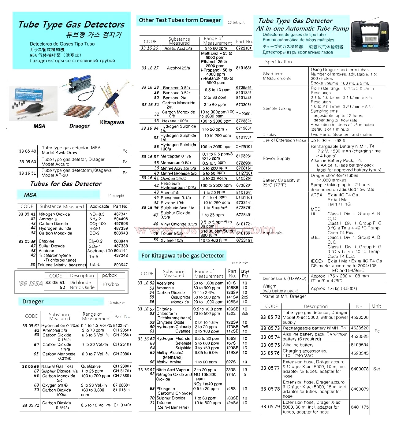 船舶物资供应软件impa查询