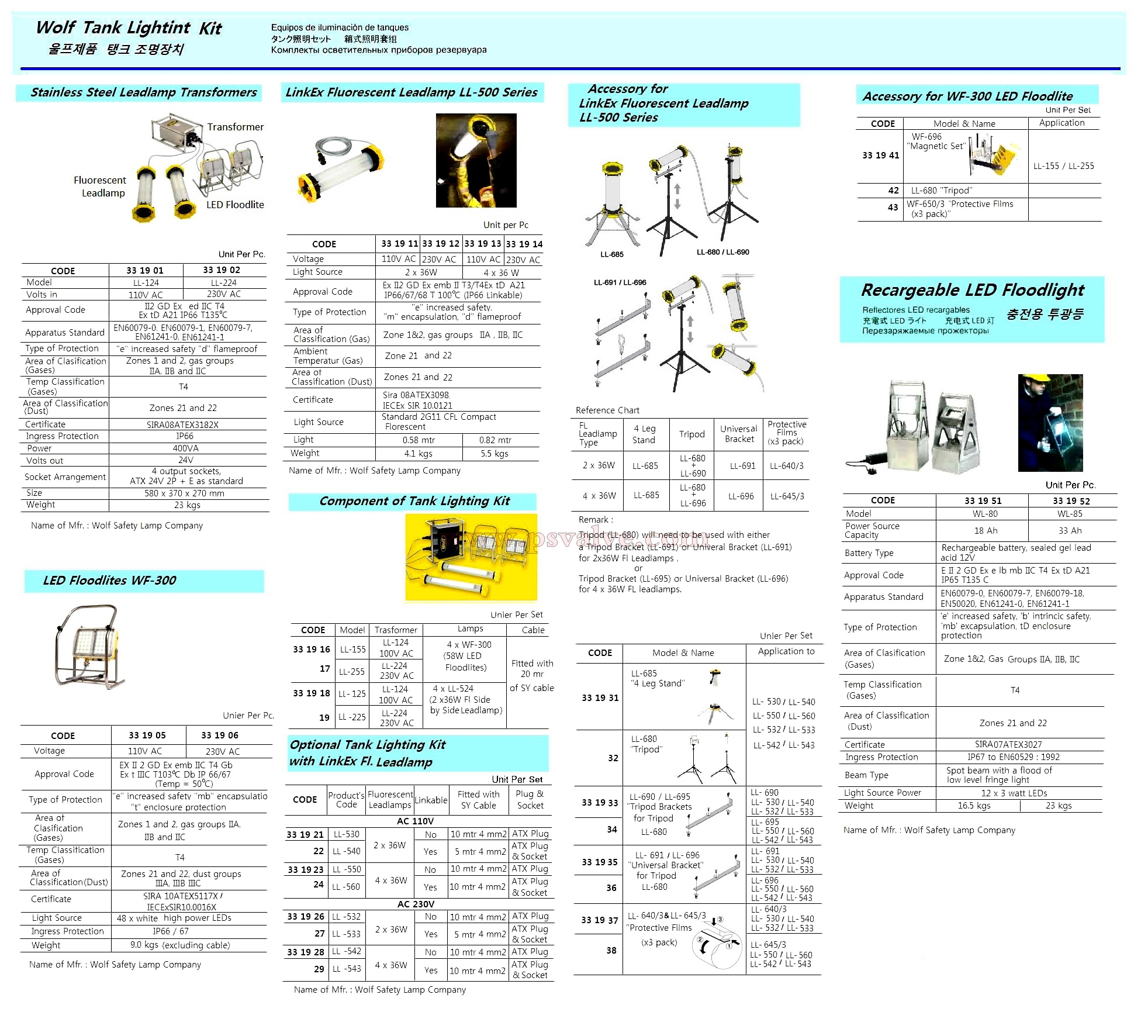 船舶物资供应软件impa查询