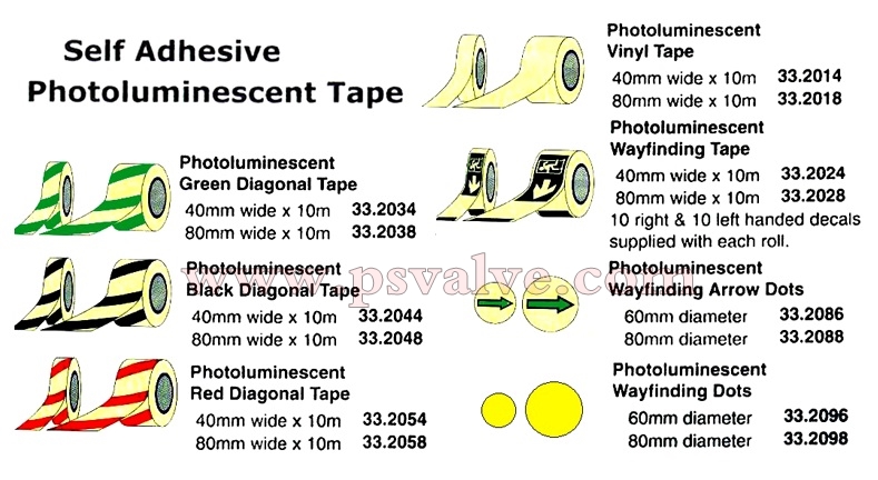 船舶物资供应软件impa查询