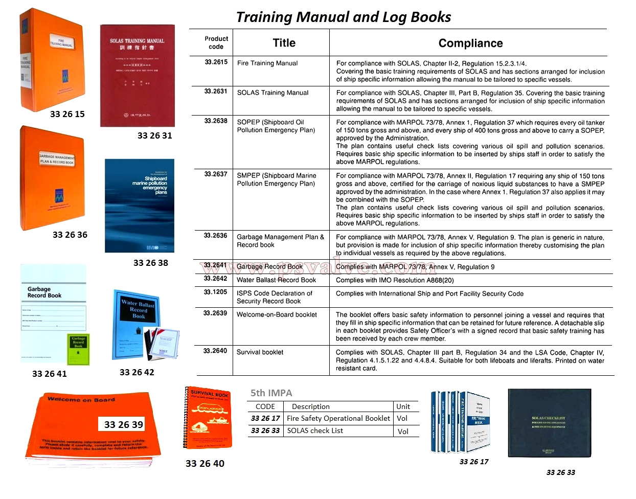 船舶物资供应软件impa查询