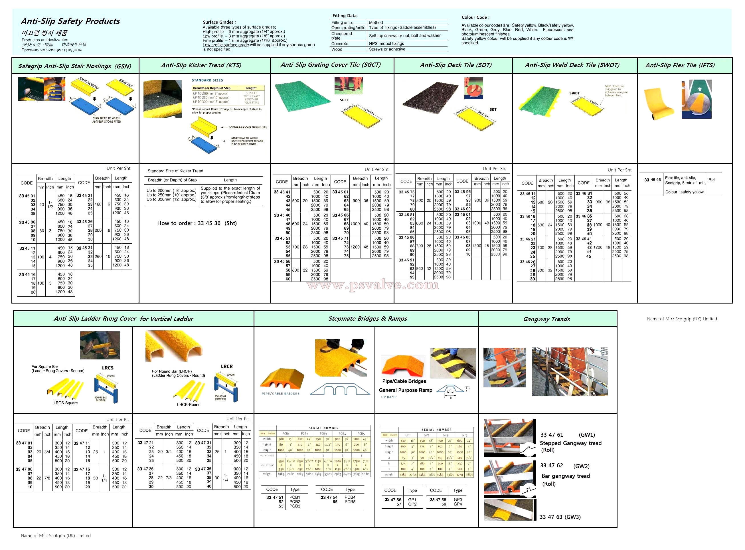 船舶物资供应软件impa查询