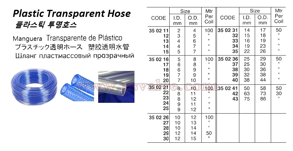 船舶物资供应软件impa查询