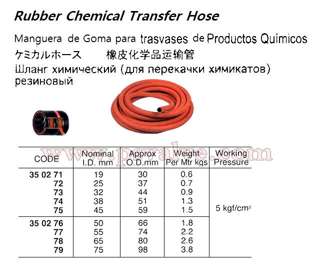 船舶物资供应软件impa查询