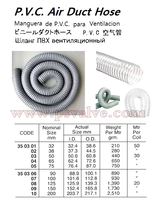 船舶物资供应软件impa查询