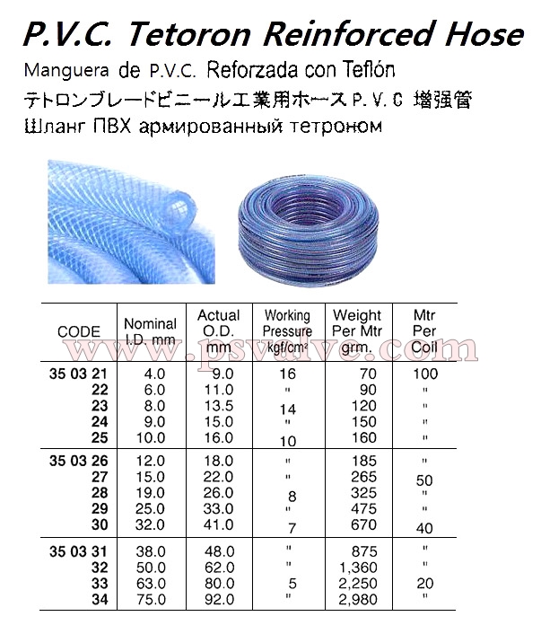 船舶物资供应软件impa查询