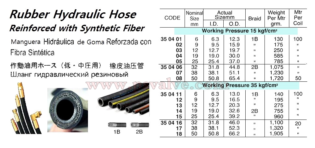 船舶物资供应软件impa查询