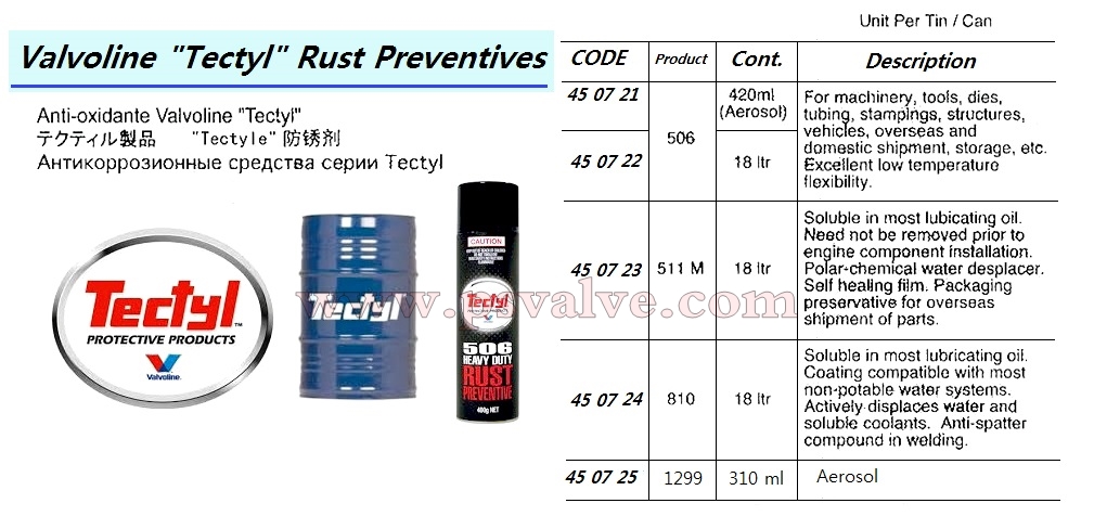 船舶物资供应软件impa查询