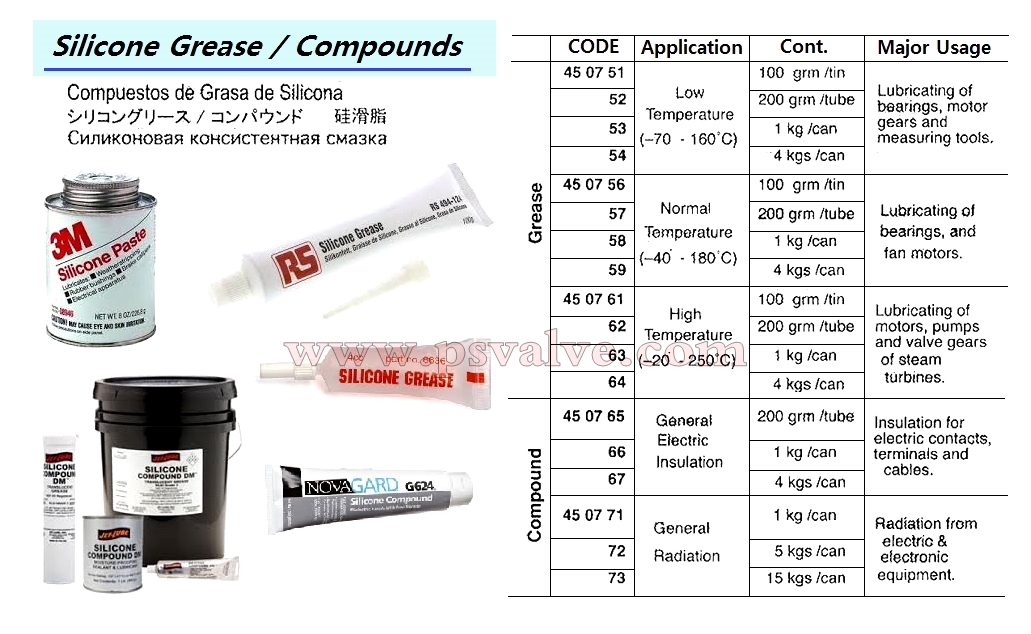 船舶物资供应软件impa查询