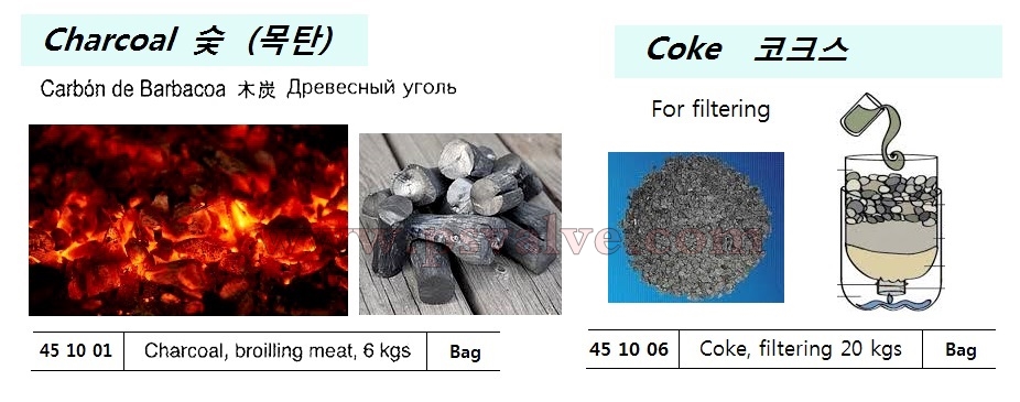 船舶物资供应软件impa查询
