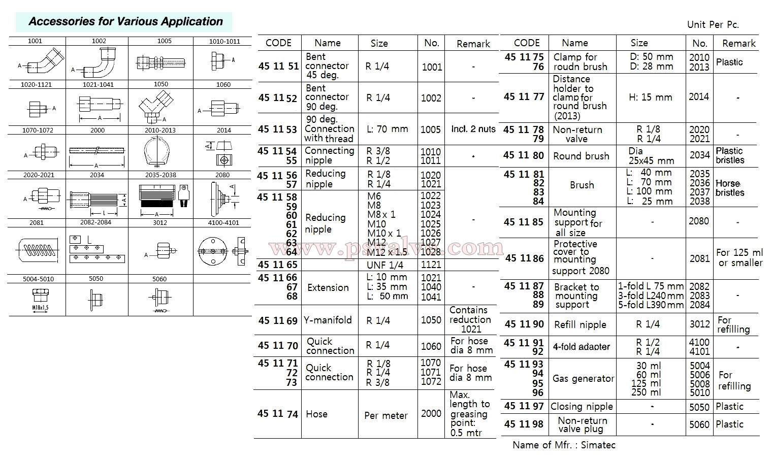 船舶物资供应软件impa查询
