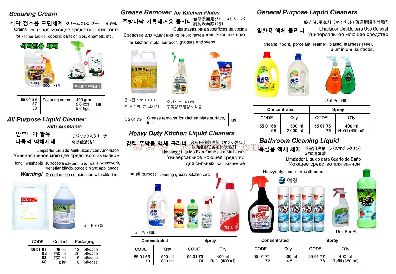 船舶物资供应软件impa查询