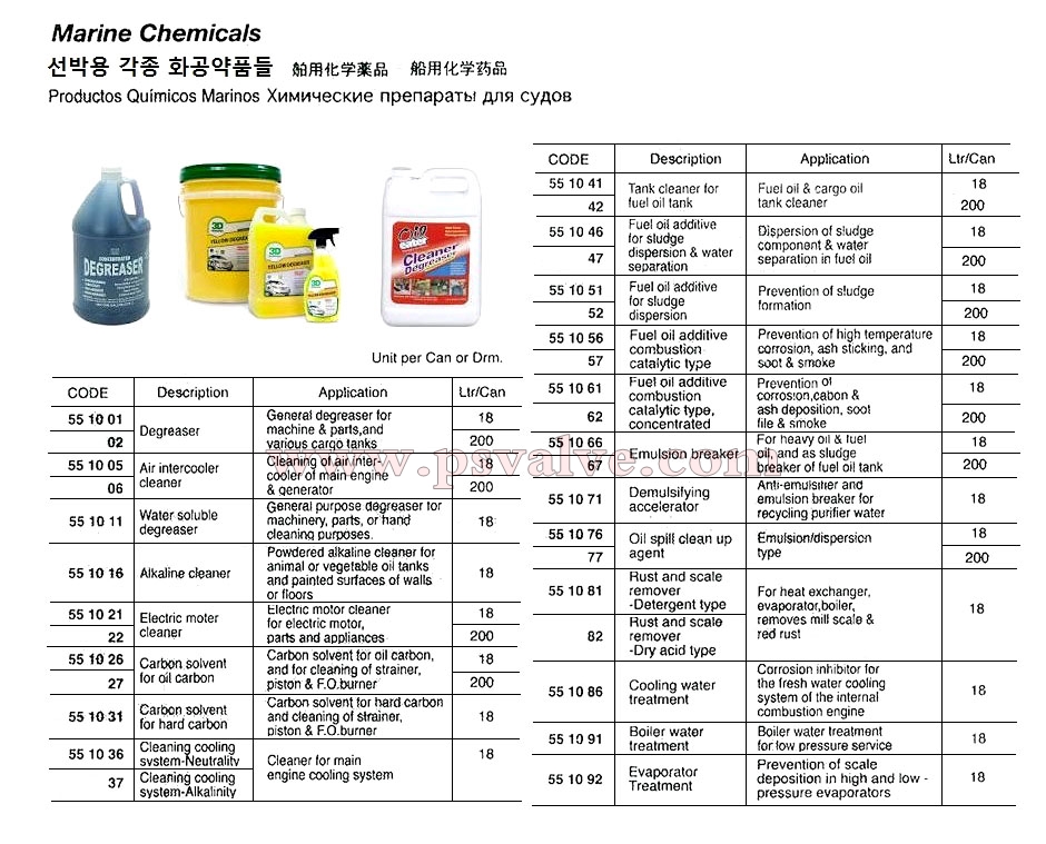 船舶物资供应软件impa查询