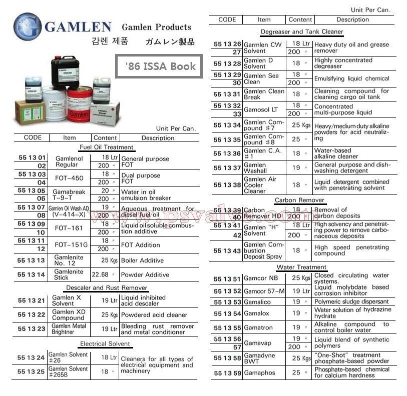 船舶物资供应软件impa查询