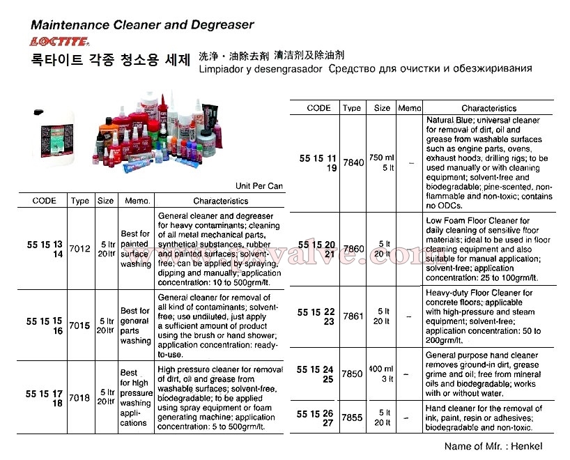船舶物资供应软件impa查询