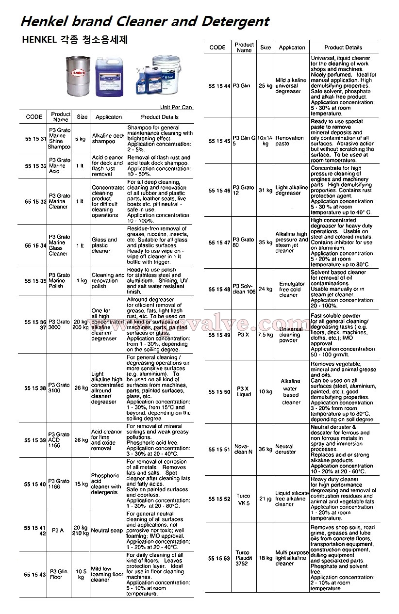 船舶物资供应软件impa查询