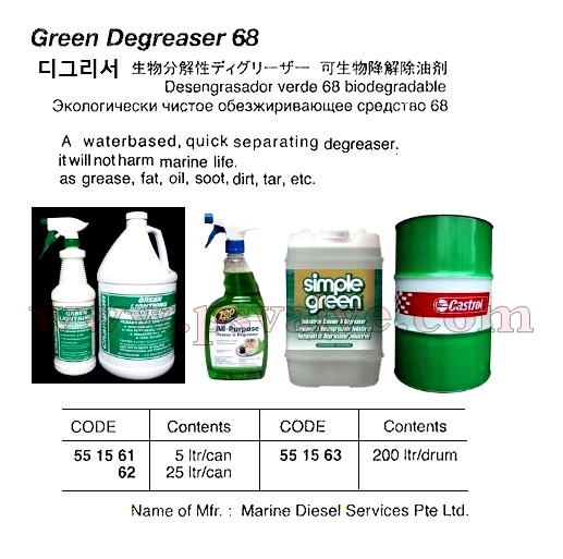 船舶物资供应软件impa查询