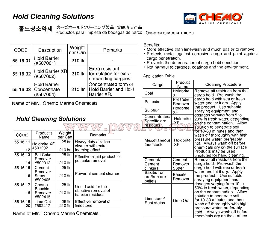 船舶物资供应软件impa查询