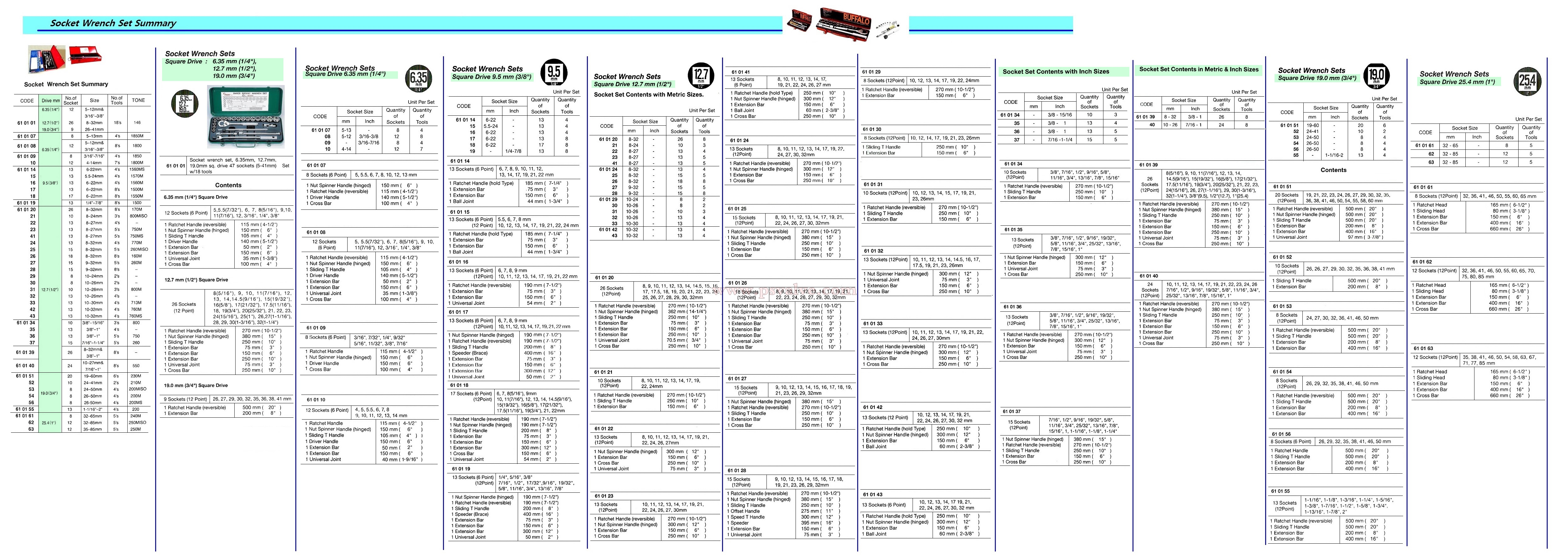 船舶物资供应软件impa查询