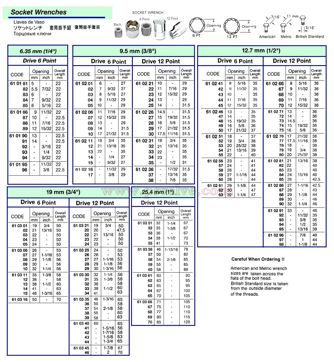 船舶物资供应软件impa查询