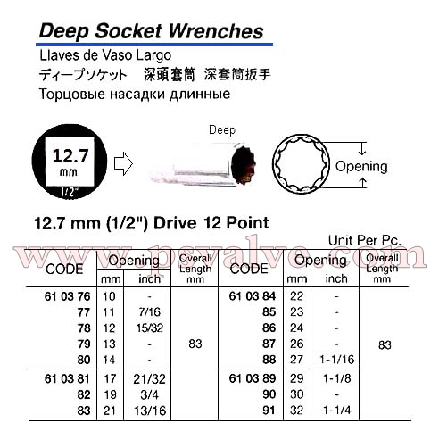 船舶物资供应软件impa查询