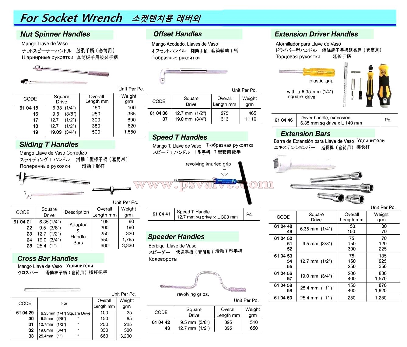船舶物资供应软件impa查询