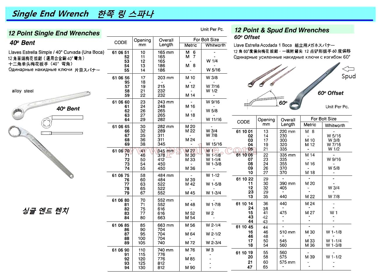 船舶物资供应软件impa查询