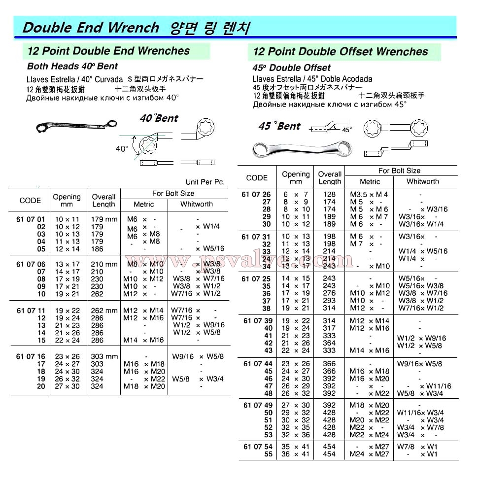 船舶物资供应软件impa查询