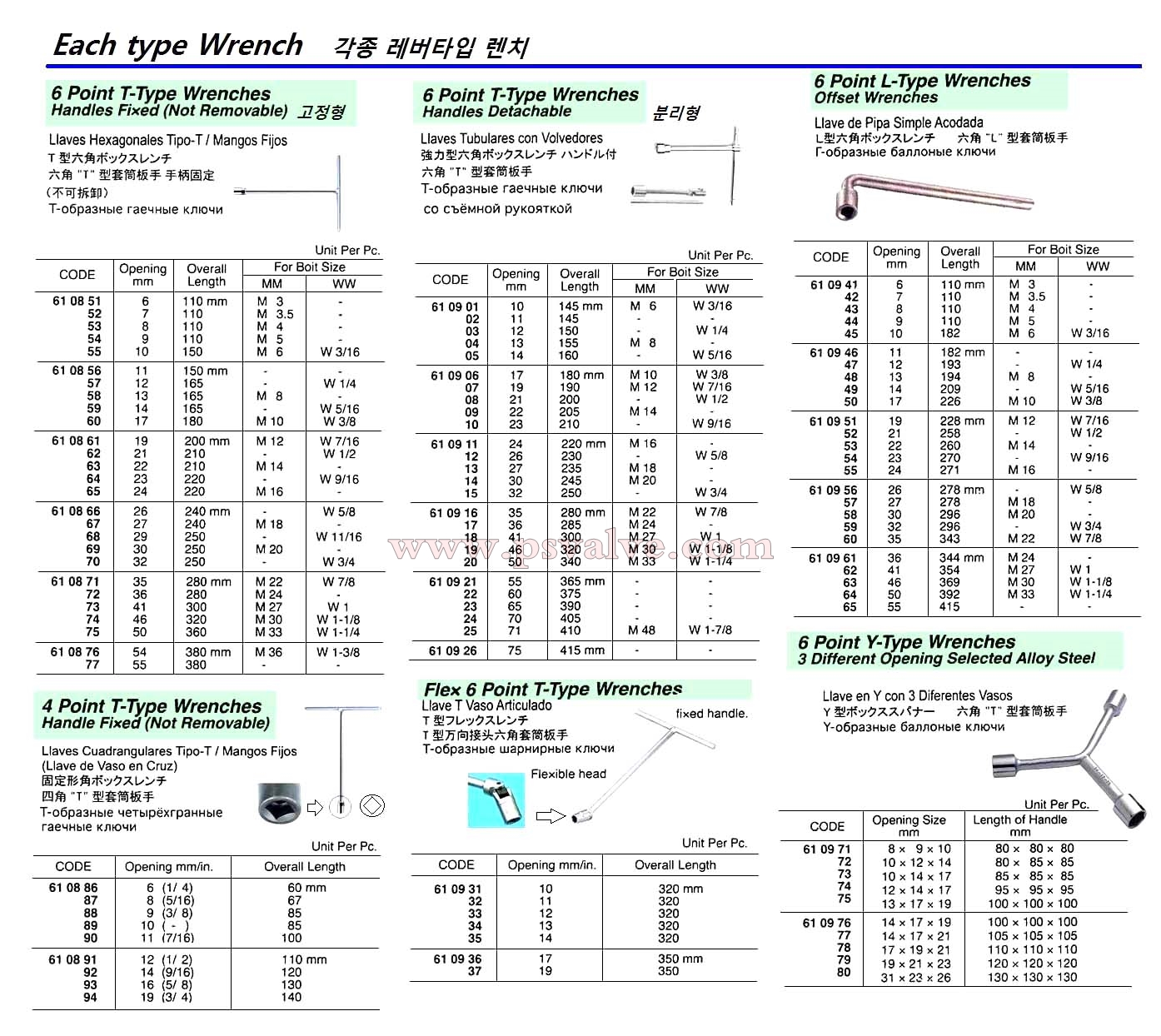 船舶物资供应软件impa查询