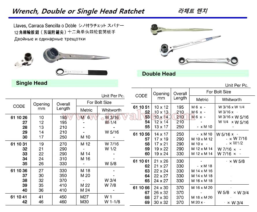 船舶物资供应软件impa查询