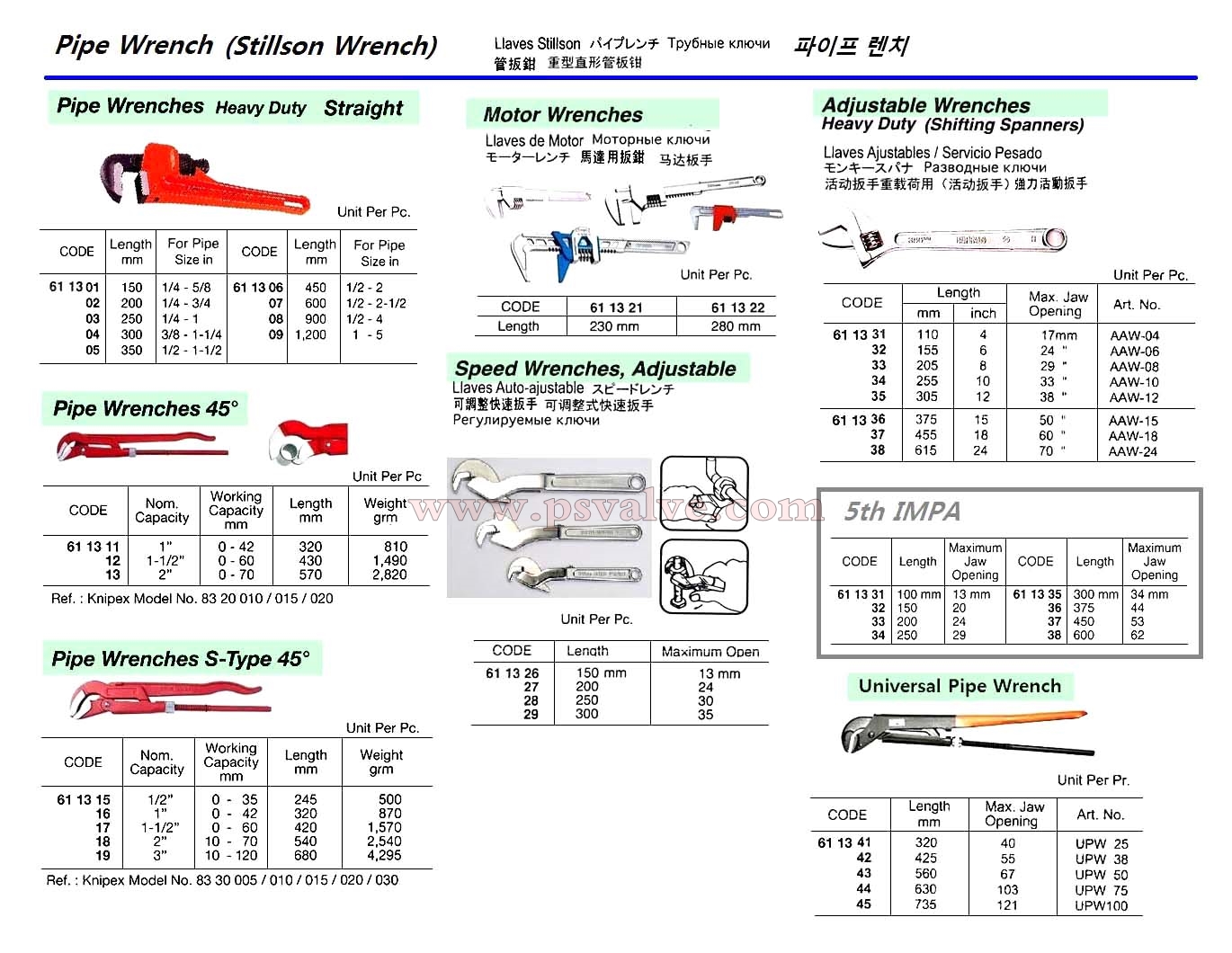 船舶物资供应软件impa查询
