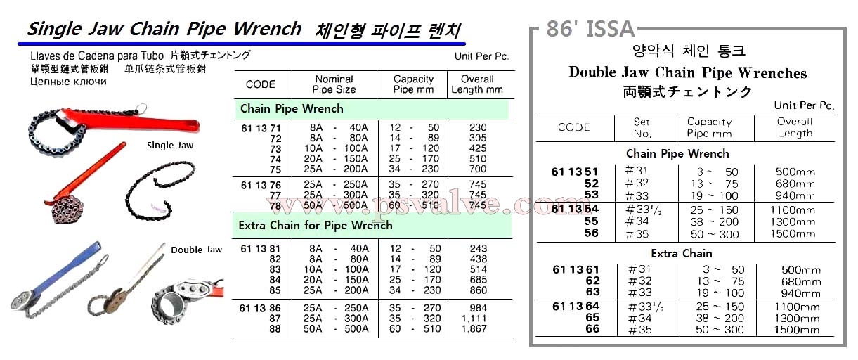 船舶物资供应软件impa查询