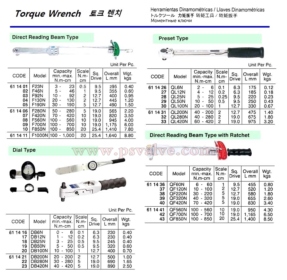 船舶物资供应软件impa查询