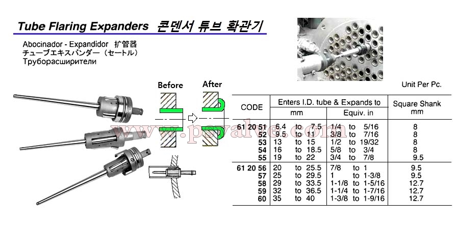 船舶物资供应软件impa查询